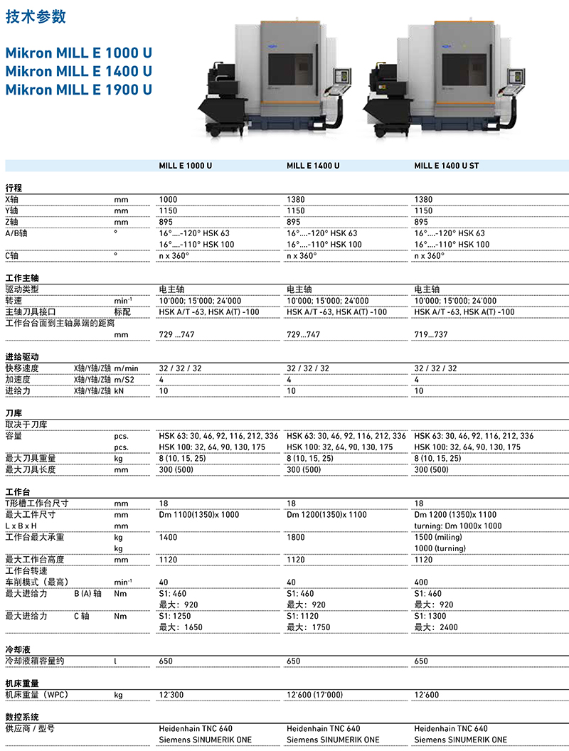 mille100014001900u-brochure_页面_1.jpg