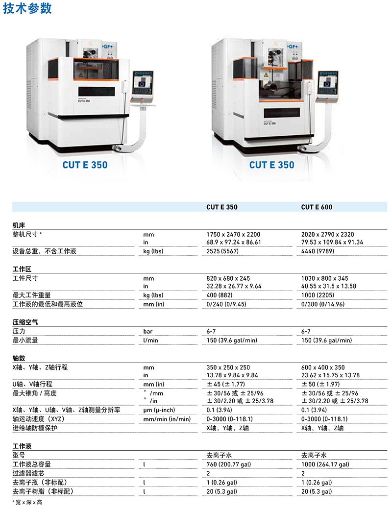 AgieCharmilles-CUT E 350 600-CN-技术参数_页面_1.jpg