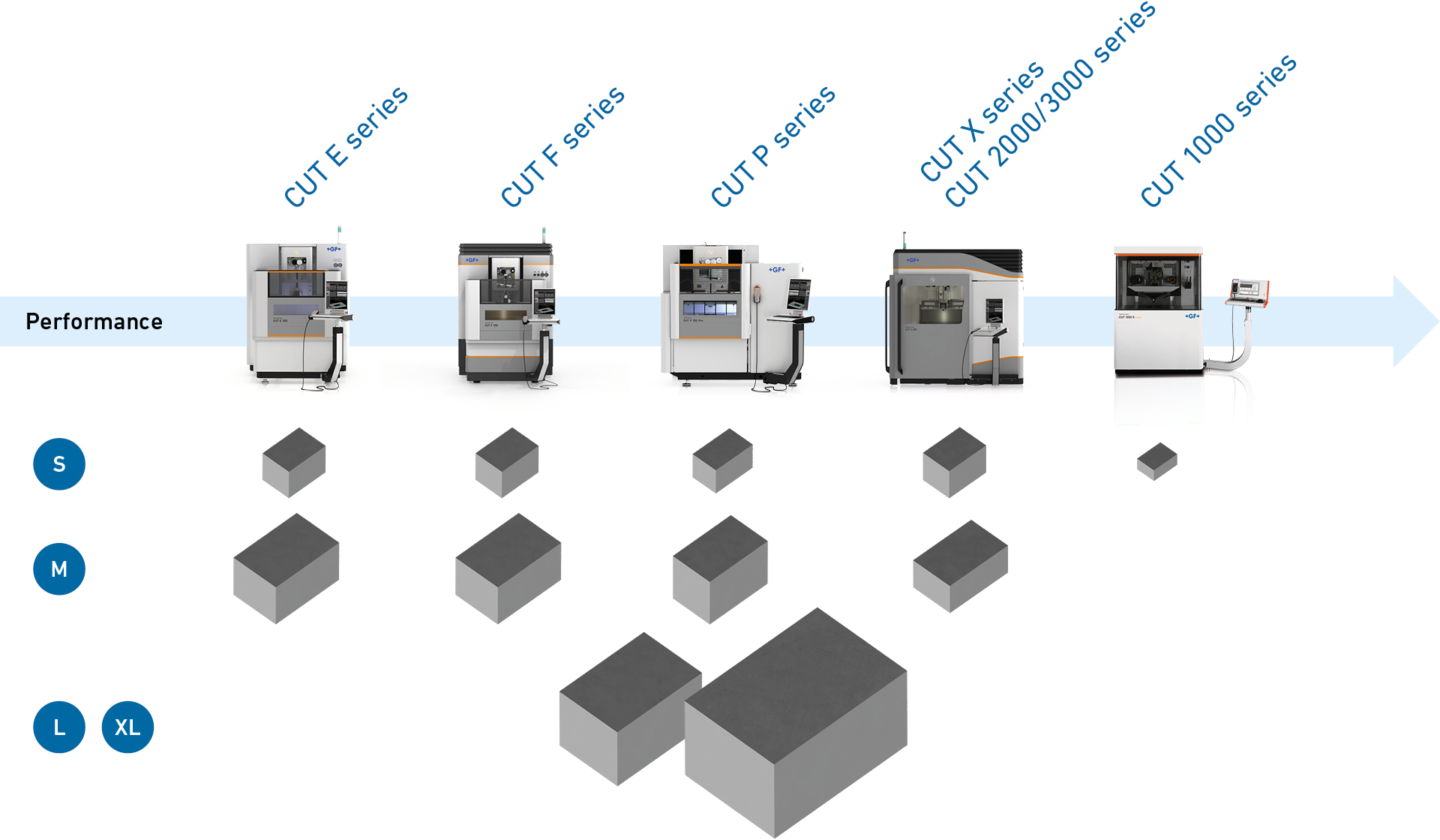 wire-xyz-volumes-overview.jpg