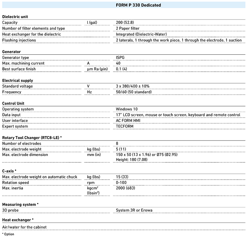 agiecharmilles-form-p-330-dedicated_技术参数2.jpg